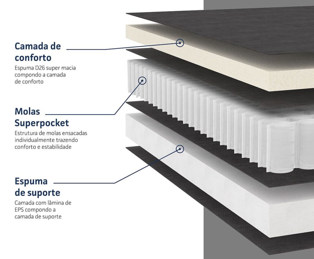 Imagem do WhatsApp de 2025 09 02 as 08.50.14 e122bb83